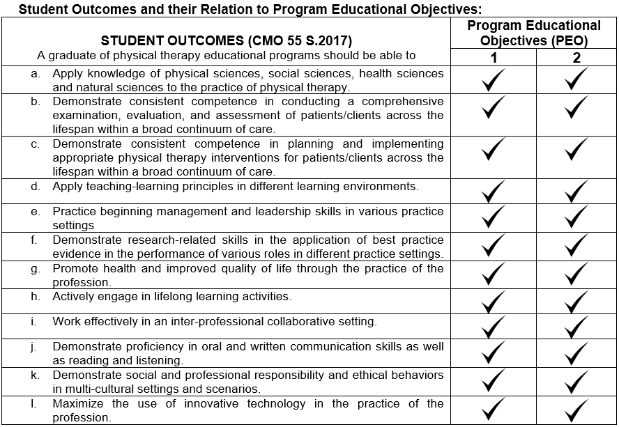 Student Outcomes